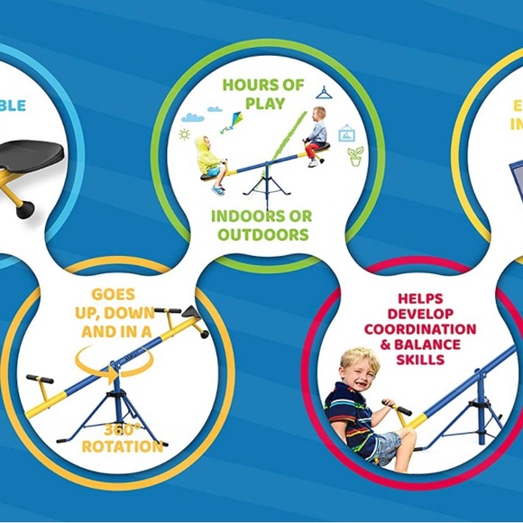 360• teater tater! Brand new in original box never used or assembled yet. - Picture 2 of 8